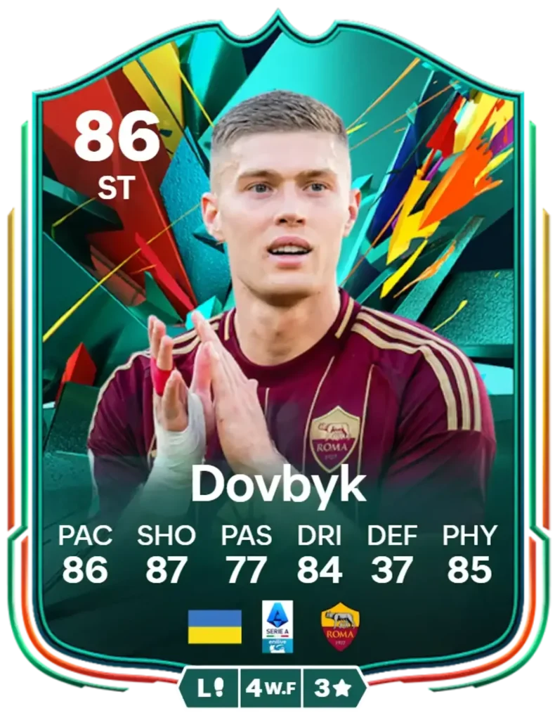 EA Sports FC 25 Артем Довбик