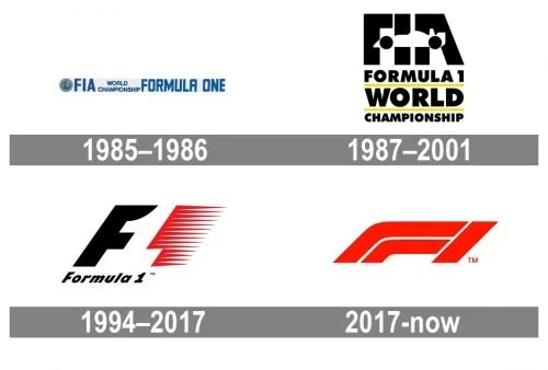 Logo Formula 1