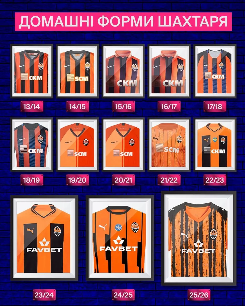 Домашні форми «Шахтаря» з 2013 року по 2026