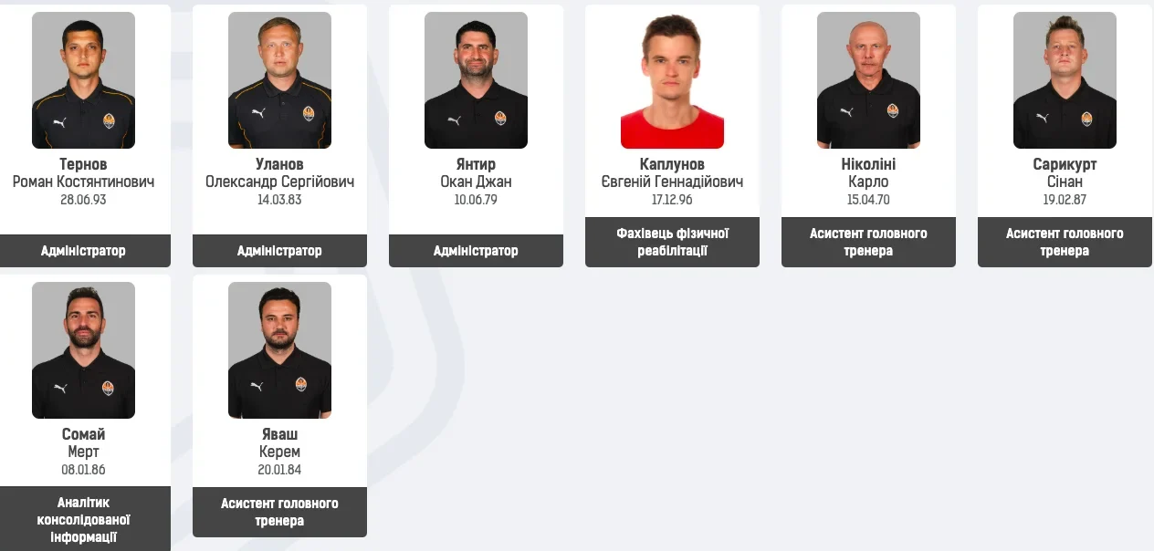 Персонал Шахтар