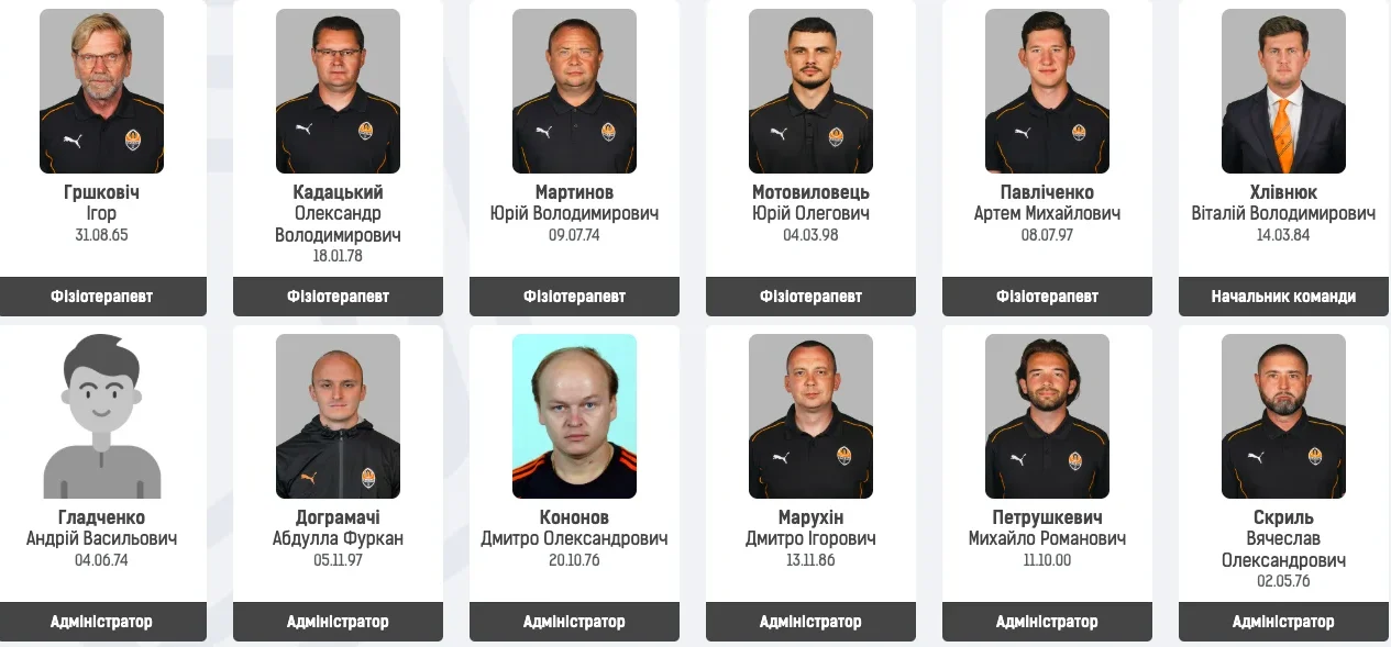 Шахтар персонал команди